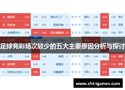 足球竞彩场次较少的五大主要原因分析与探讨 足球竞彩场次较少的五大主要原因分析与探讨