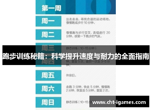 跑步训练秘籍:科学提升速度与耐力的全面指南 跑步训练秘籍:科学提升速度与耐力的全面指南