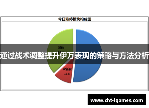 通过战术调整提升伊万表现的策略与方法分析