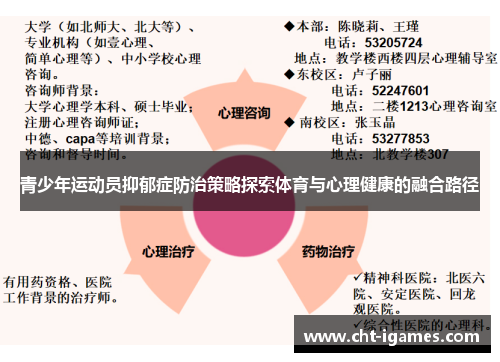 青少年运动员抑郁症防治策略探索体育与心理健康的融合路径 青少年运动员抑郁症防治策略探索体育与心理健康的融合路径