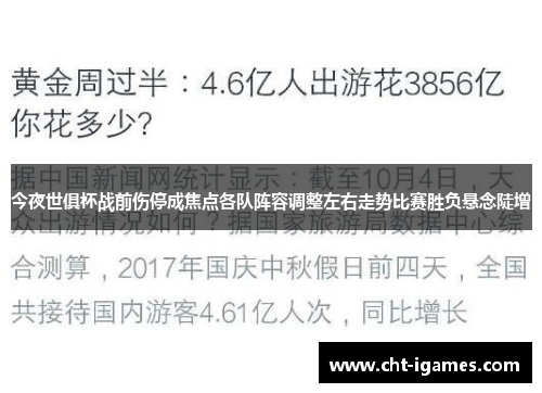 今夜世俱杯战前伤停成焦点各队阵容调整左右走势比赛胜负悬念陡增