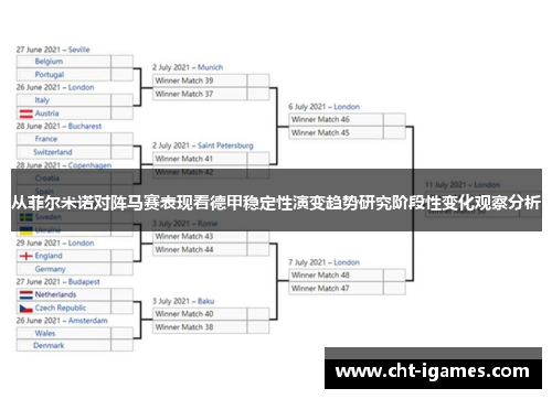 从菲尔米诺对阵马赛表现看德甲稳定性演变趋势研究阶段性变化观察分析 从菲尔米诺对阵马赛表现看德甲稳定性演变趋势研究阶段性变化观察分析