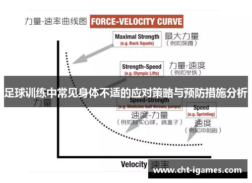 足球训练中常见身体不适的应对策略与预防措施分析 足球训练中常见身体不适的应对策略与预防措施分析