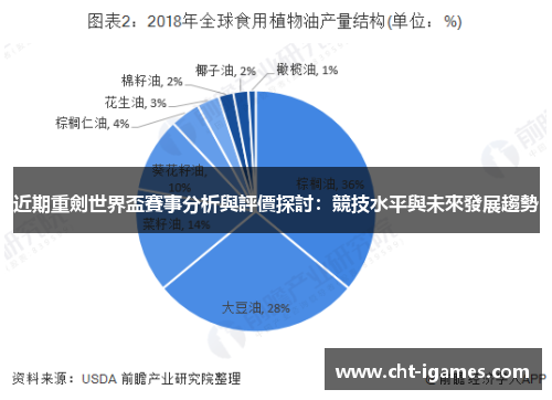 近期重劍世界盃賽事分析與評價探討:競技水平與未來發展趨勢 近期重劍世界盃賽事分析與評價探討:競技水平與未來發展趨勢